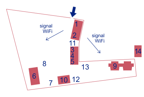 Orientation map