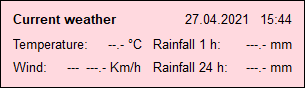 Current weather in Kutná Hora